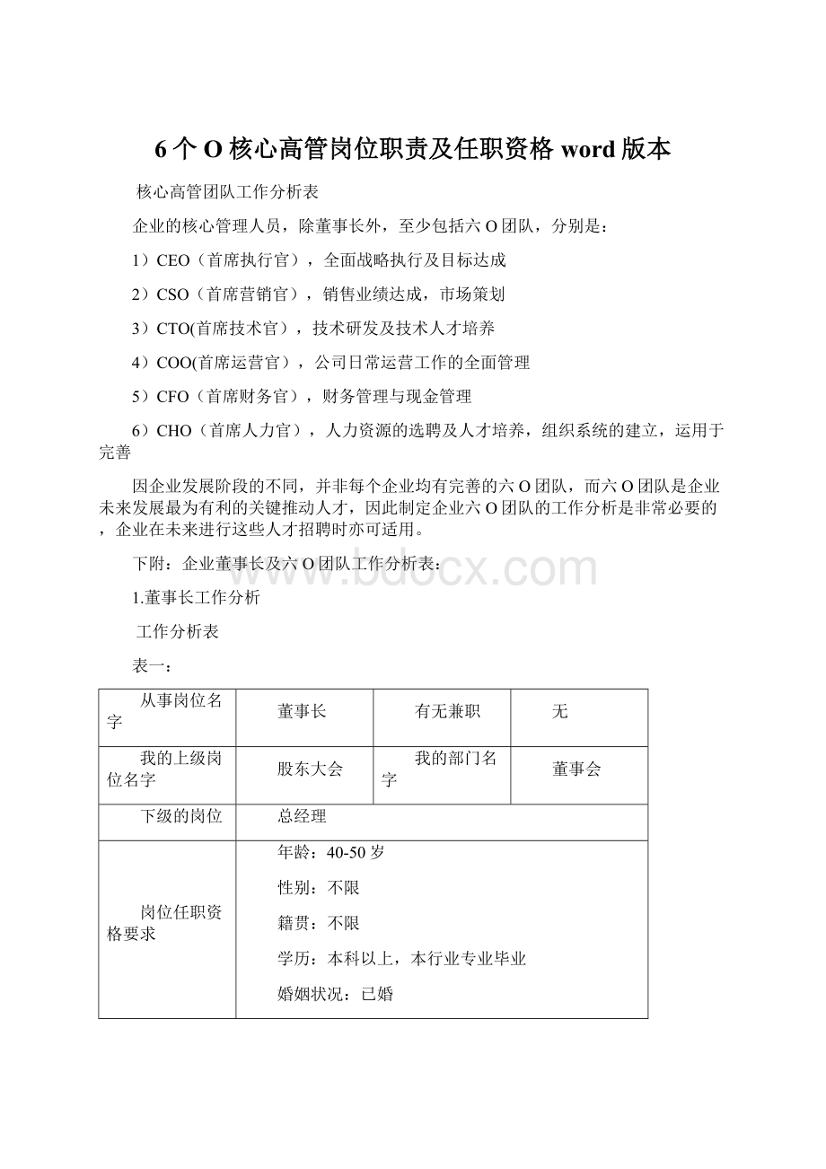 6个O核心高管岗位职责及任职资格word版本.docx_第1页