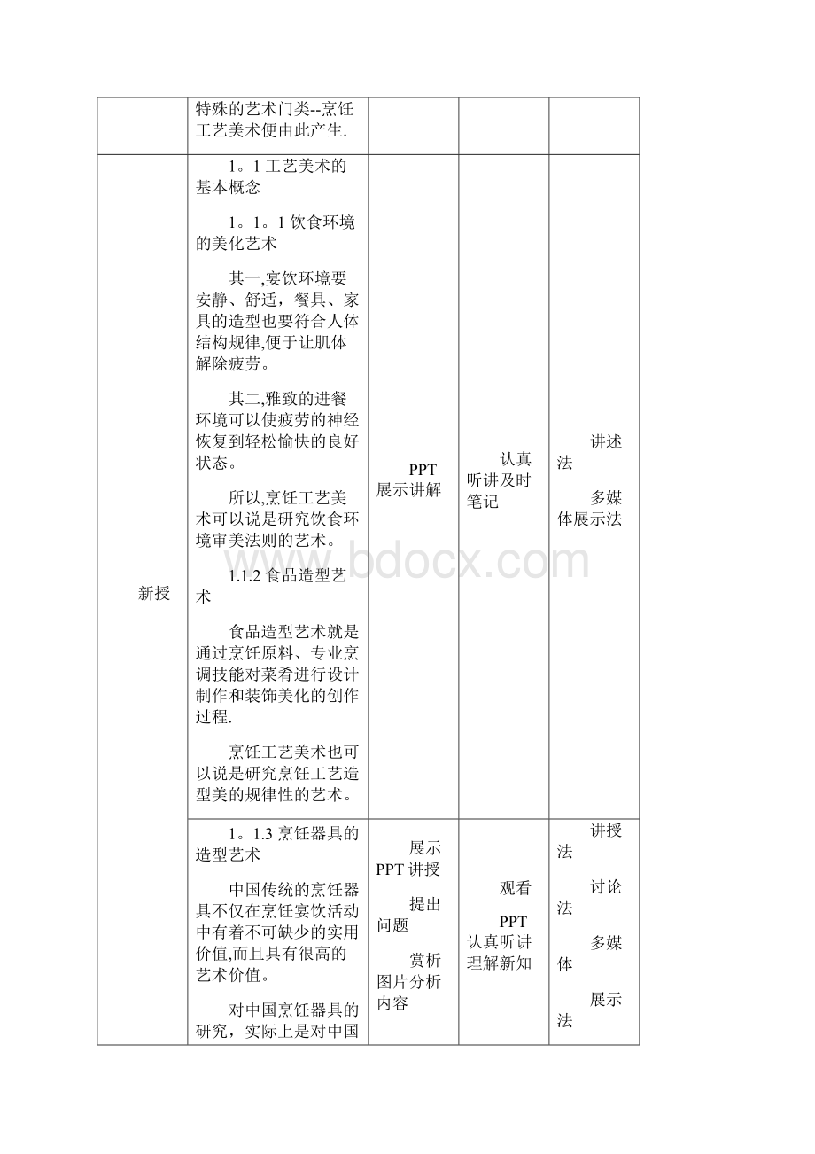 烹饪工艺美术教案.docx_第2页