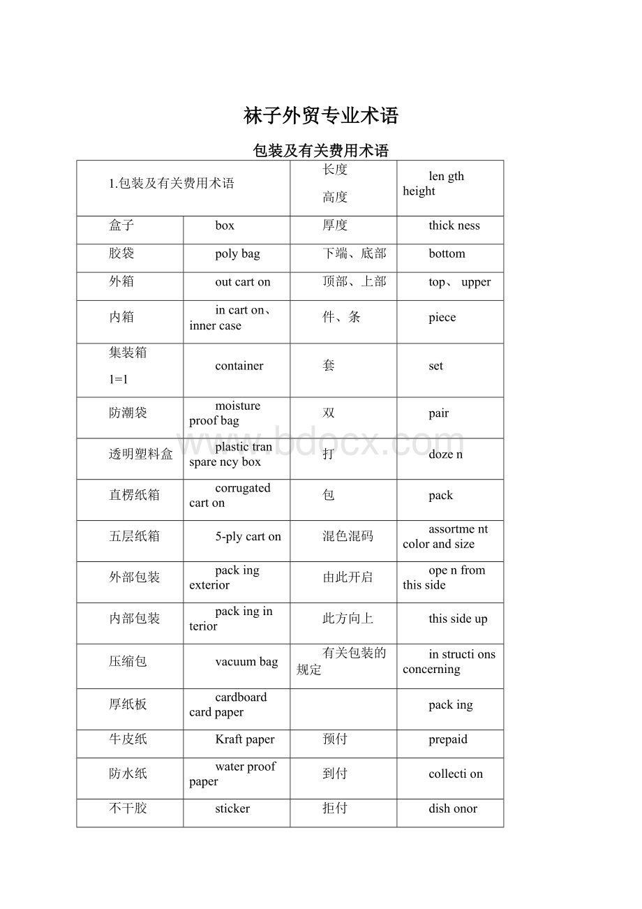 袜子外贸专业术语Word文件下载.docx_第1页