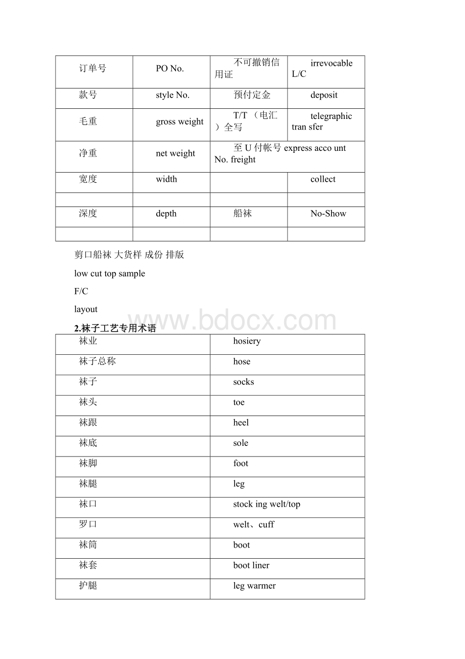 袜子外贸专业术语.docx_第3页