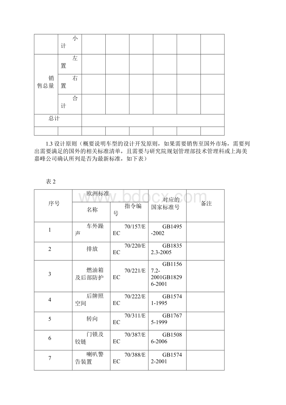 产品设计任务书Word格式文档下载.docx_第3页