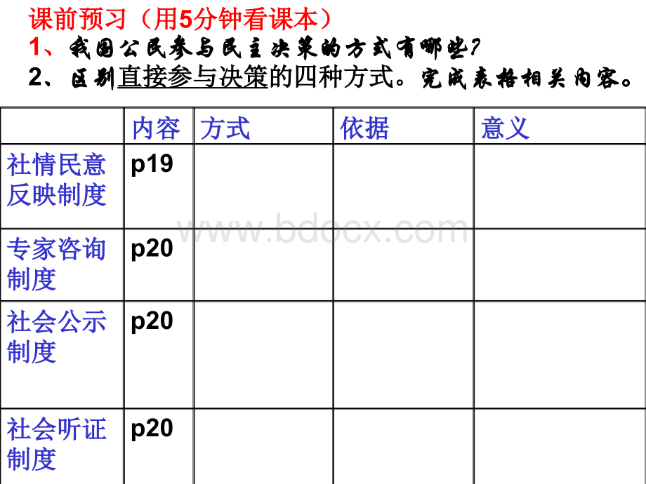 新课标民主决策作出最佳选择.ppt_第2页