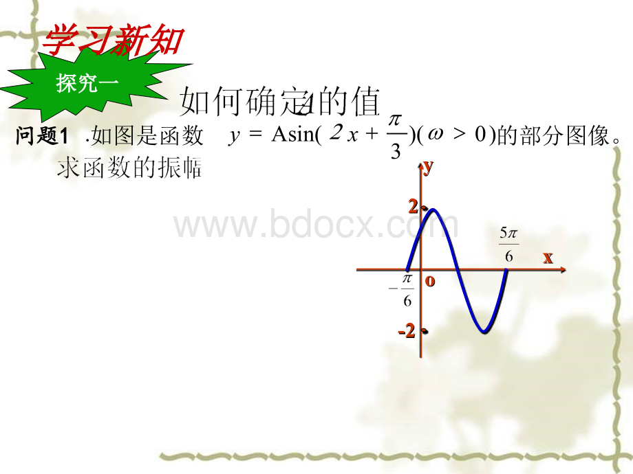 由三角函数图像求解析式.ppt_第2页