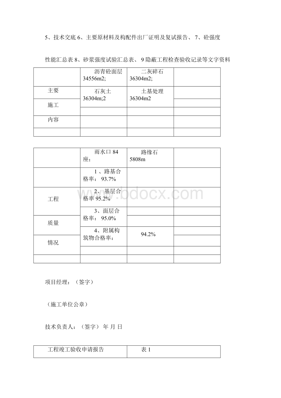 道路工程竣工验收报告.docx_第2页