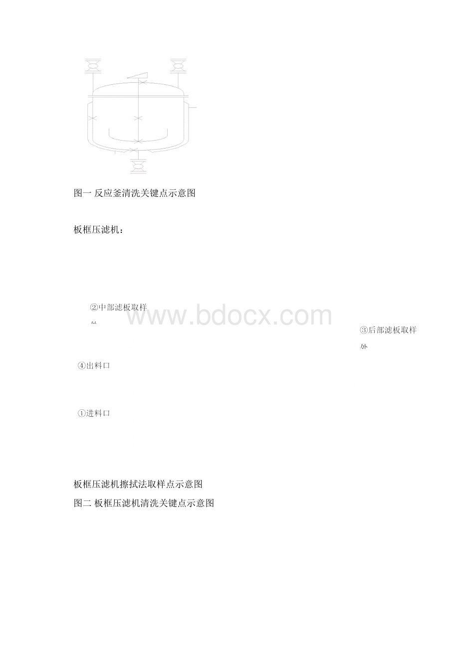 原料药清洁验证方案.docx_第3页