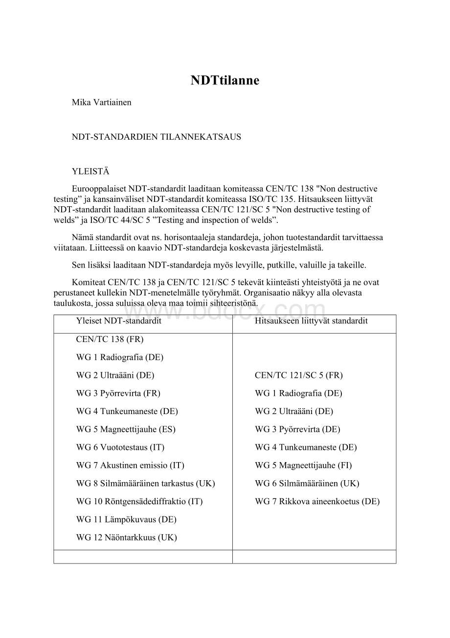 NDTtilanneWord格式文档下载.docx