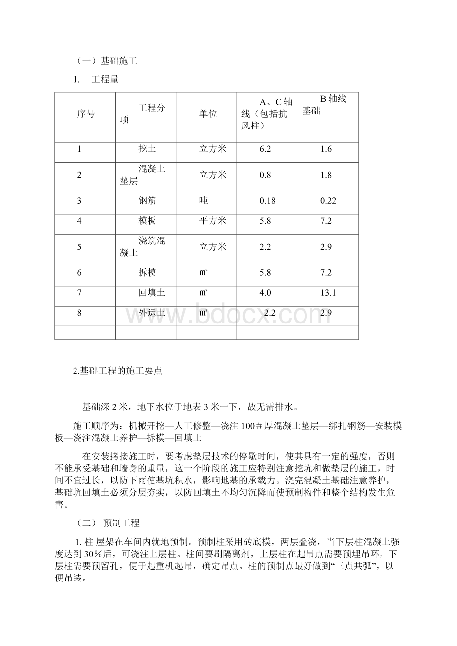 单层工业厂房施工组织设计案例钢筋混凝土结构.docx_第2页