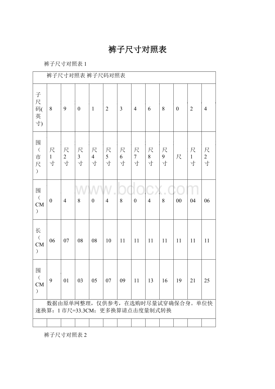 裤子尺寸对照表.docx_第1页