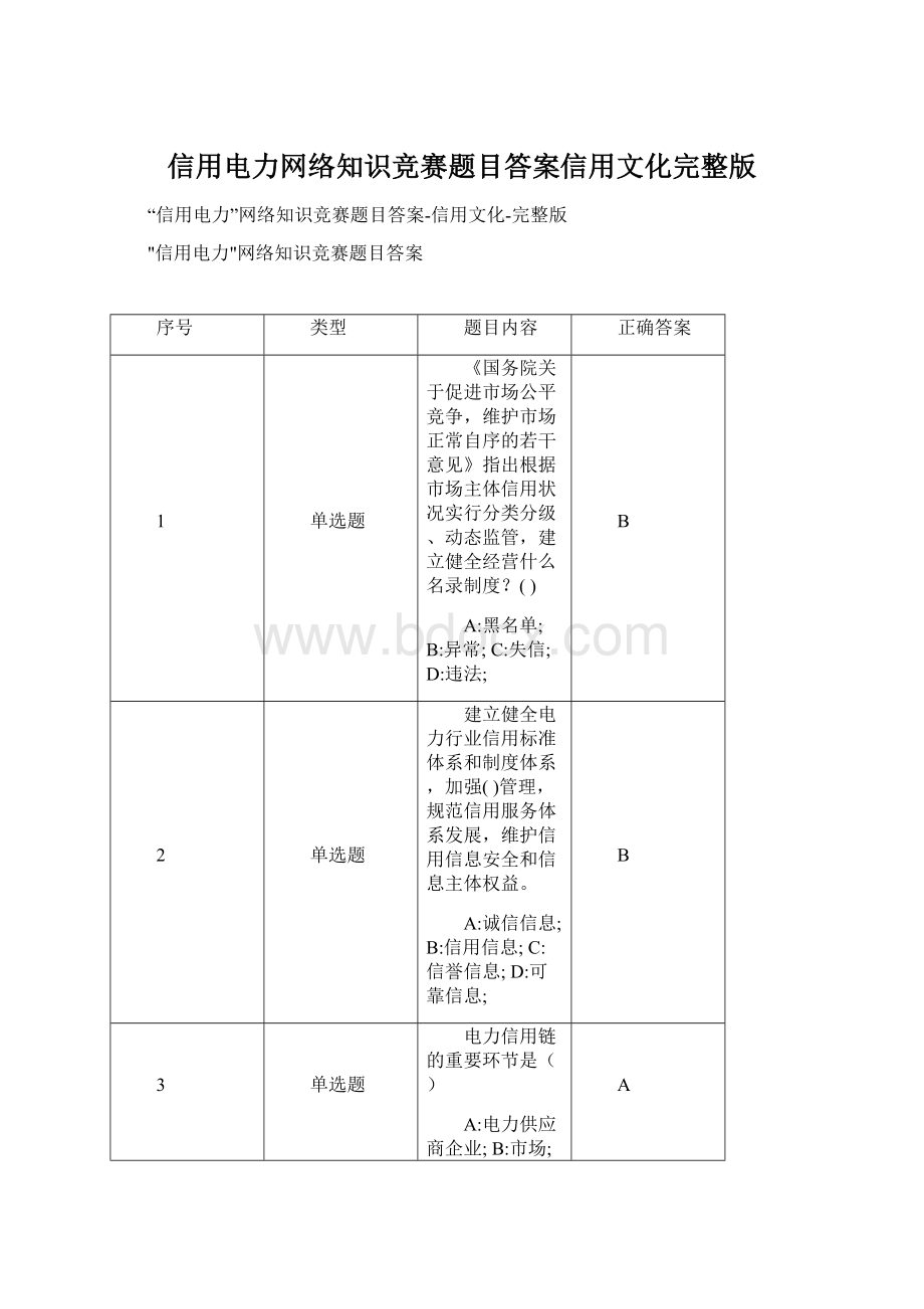 信用电力网络知识竞赛题目答案信用文化完整版Word格式文档下载.docx