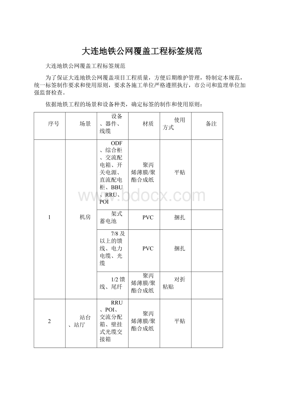 大连地铁公网覆盖工程标签规范文档格式.docx