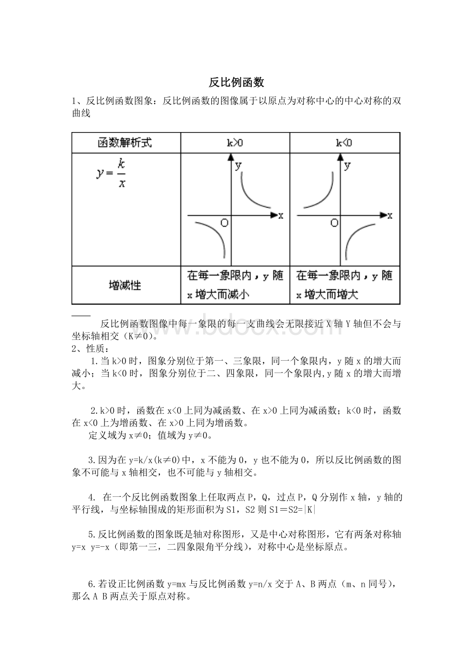 高中各种函数图像画法与函数性质Word格式文档下载.doc_第3页