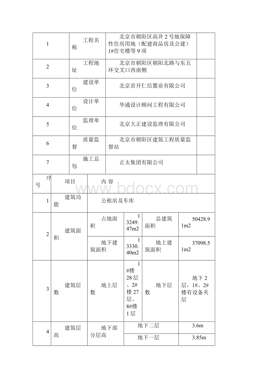 朝阳北路分项工程和检验批划分方案之欧阳物创编.docx_第2页