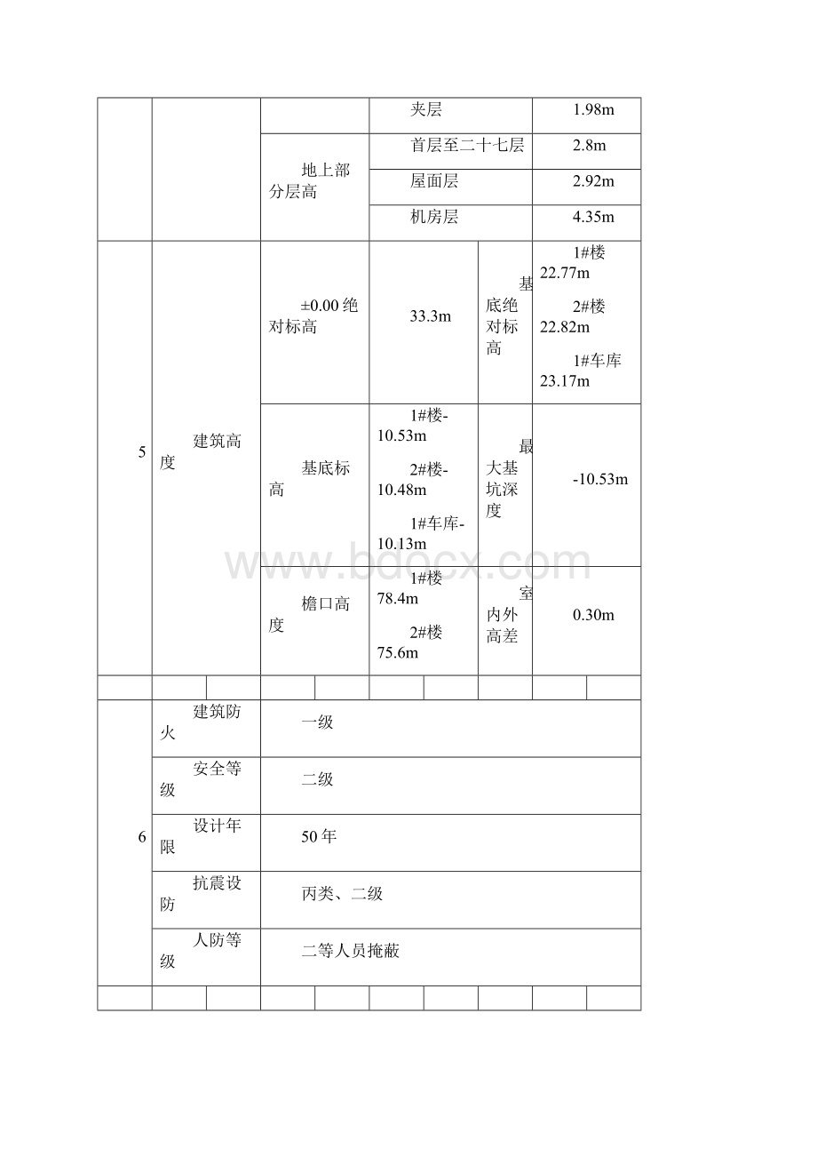 朝阳北路分项工程和检验批划分方案之欧阳物创编.docx_第3页