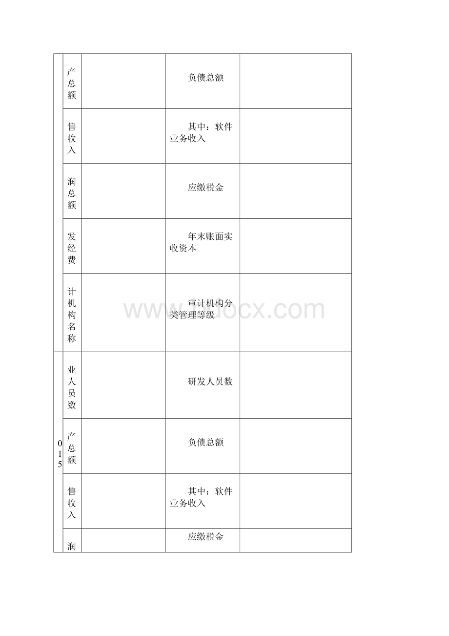 项目申报书应用示范类Word下载.docx_第3页