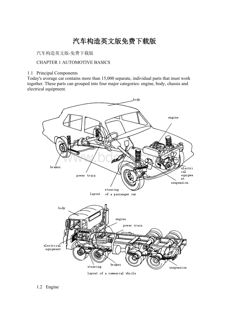 汽车构造英文版免费下载版.docx_第1页