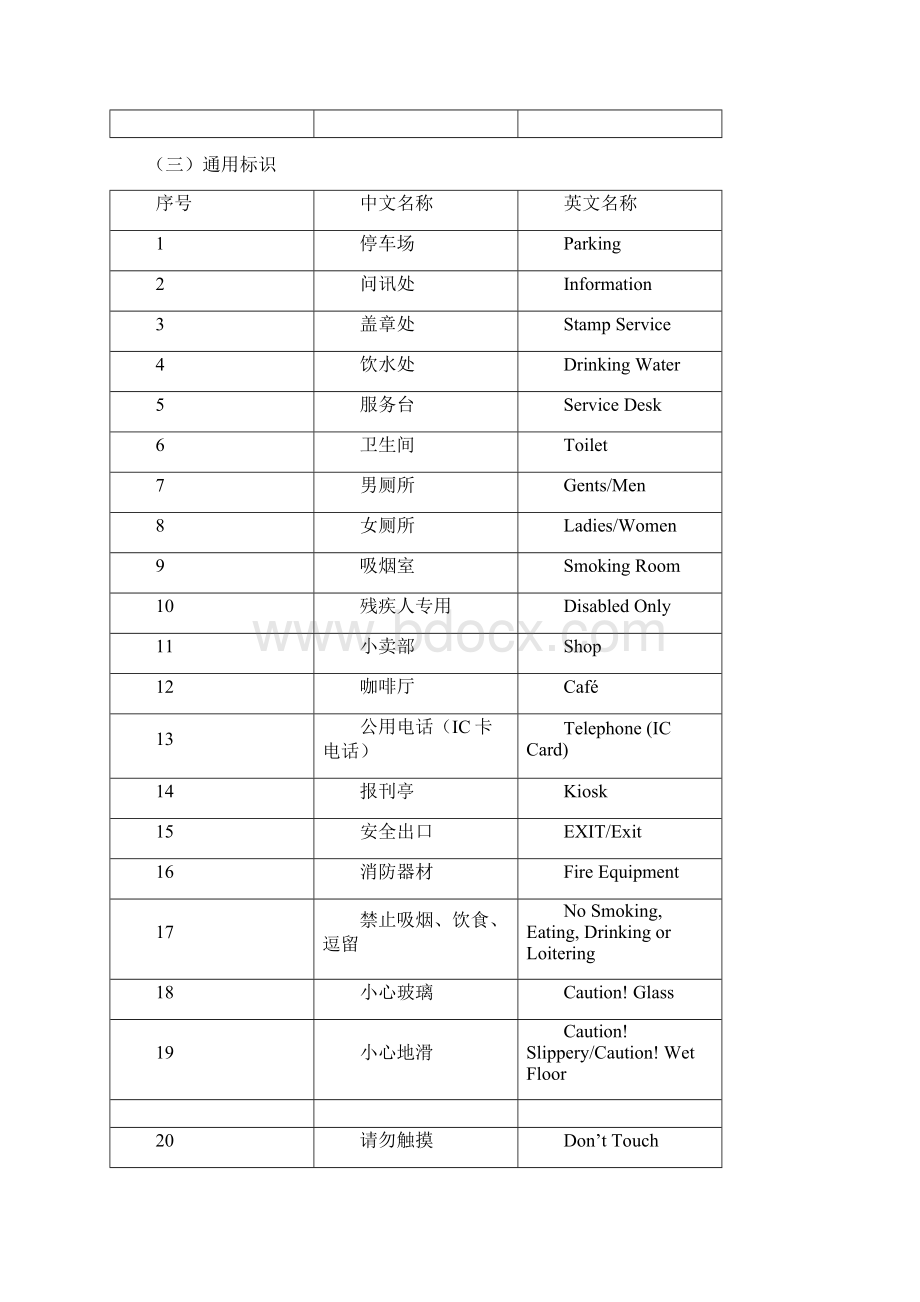 医院常用双语标识卫生部版之欧阳体创编.docx_第3页