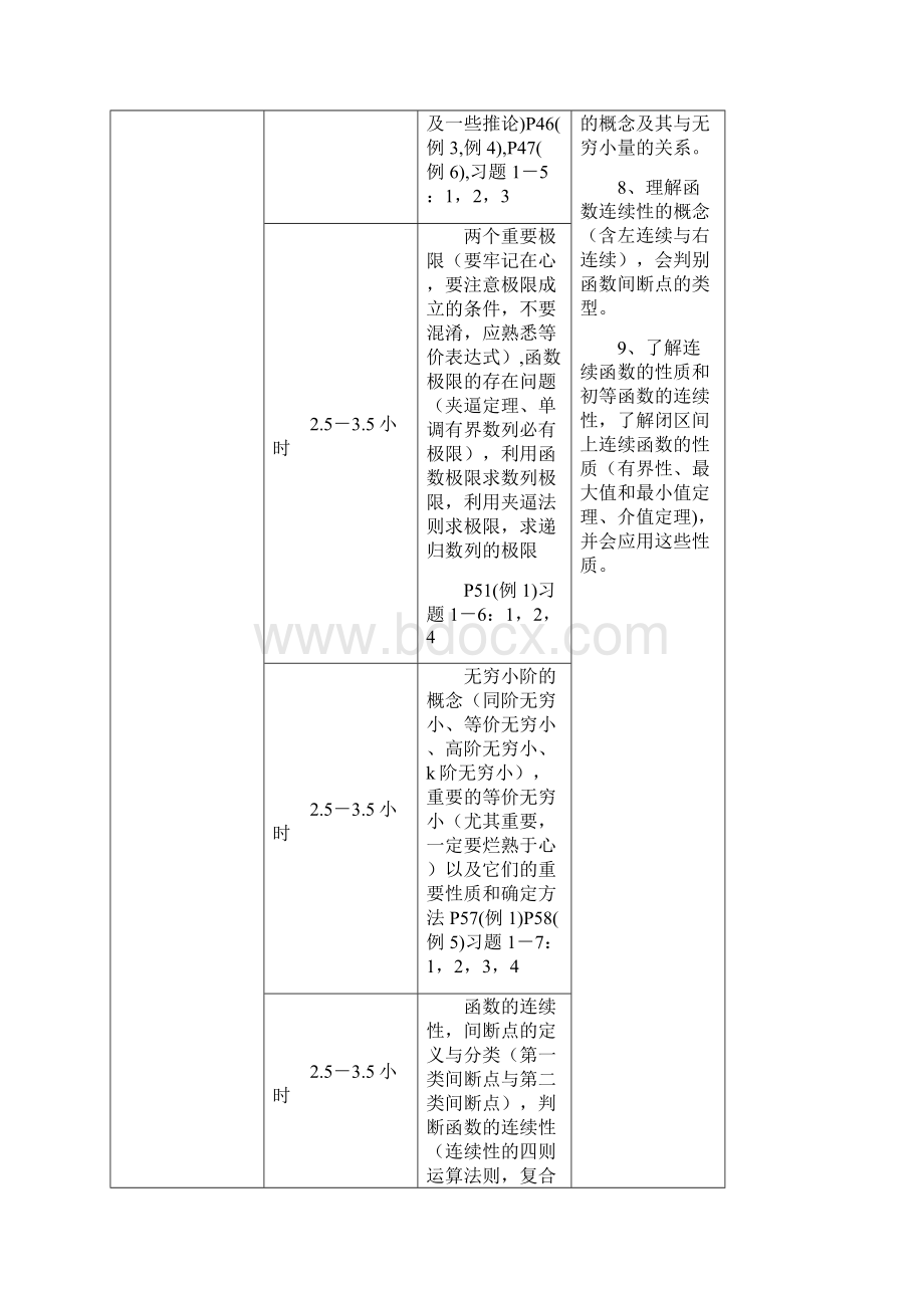 考研数三之高数按小时3个月基础复习规划.docx_第3页