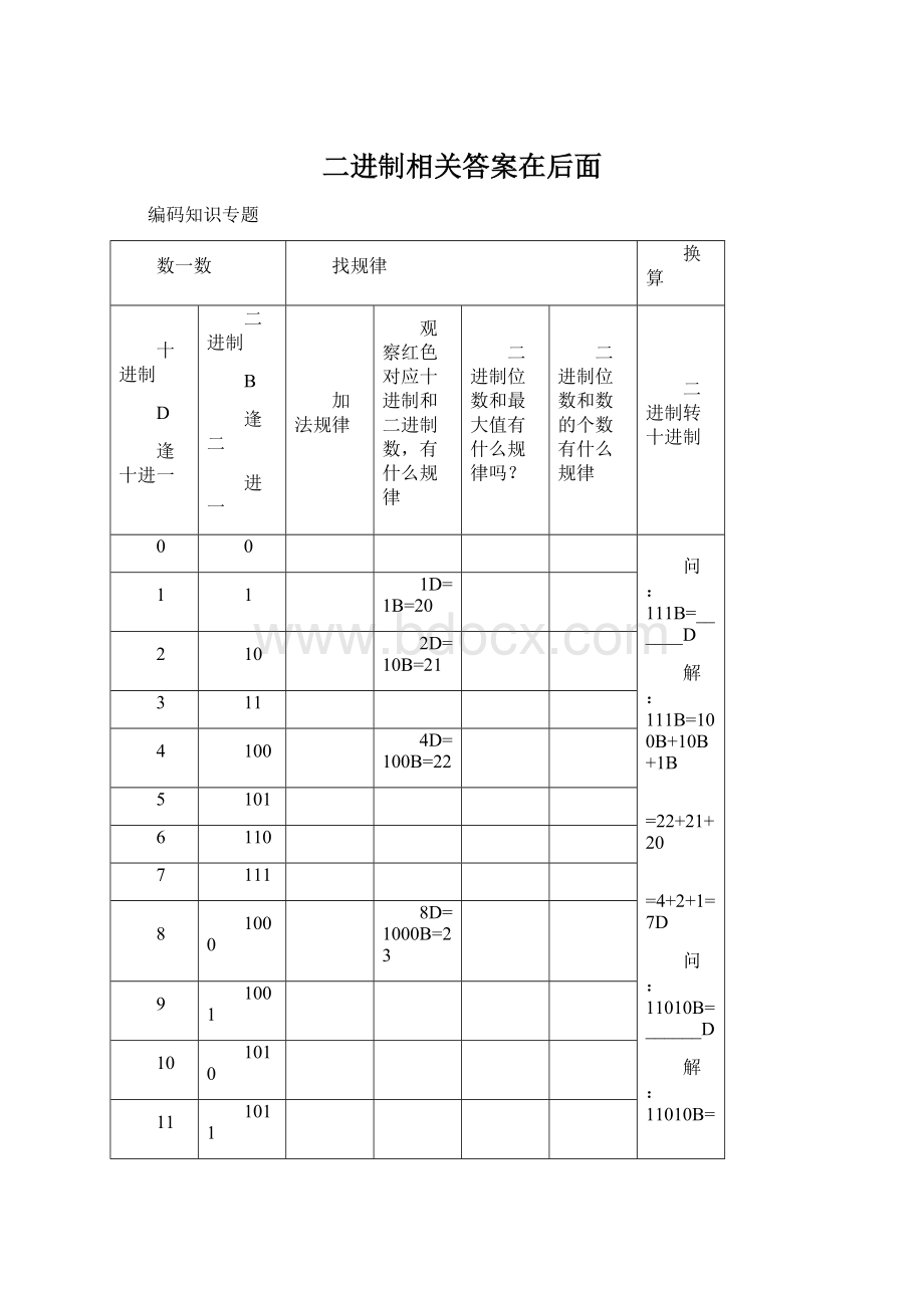 二进制相关答案在后面文档格式.docx