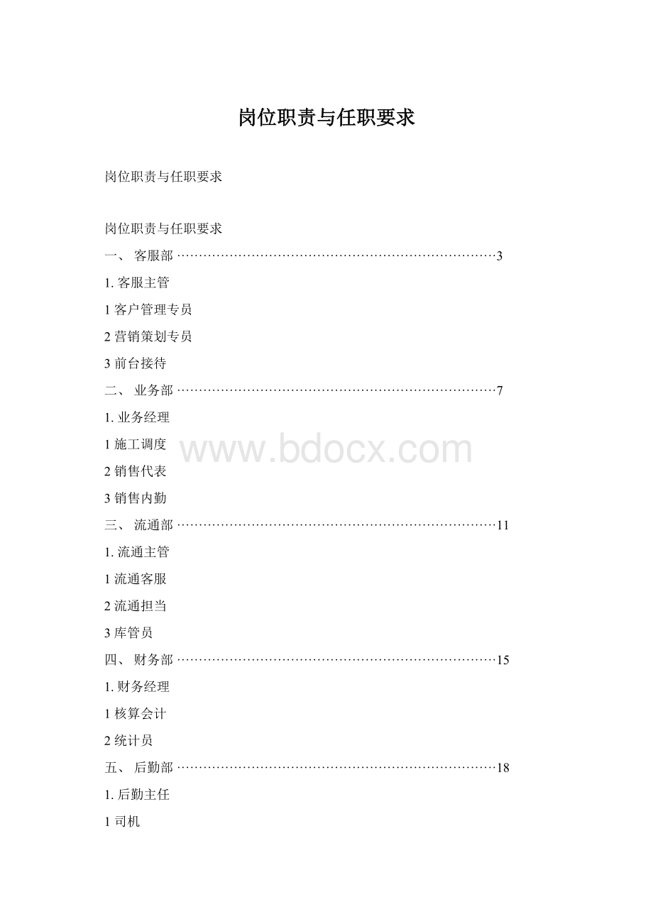 岗位职责与任职要求Word文档格式.docx_第1页