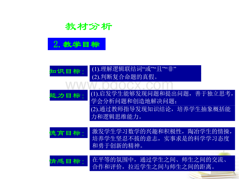 高中数学-1.3《简单的逻辑联结词》课件-新人教A版选修2-1.ppt_第3页