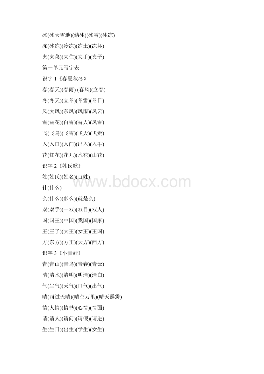 人教版小学语文一年级下册生字组词Word文档下载推荐.docx_第3页
