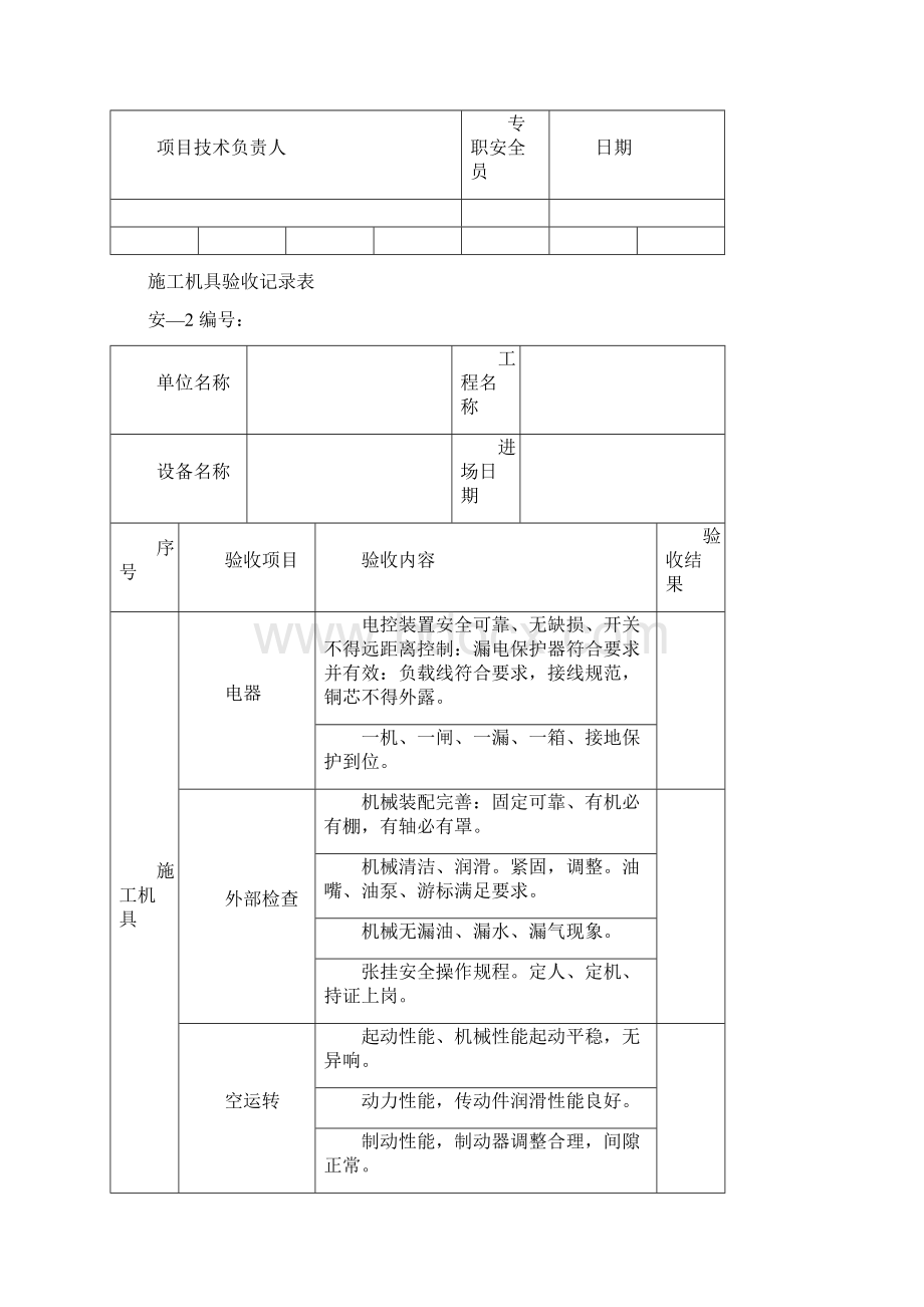 施工临时用电验收记录表之欧阳计创编.docx_第3页