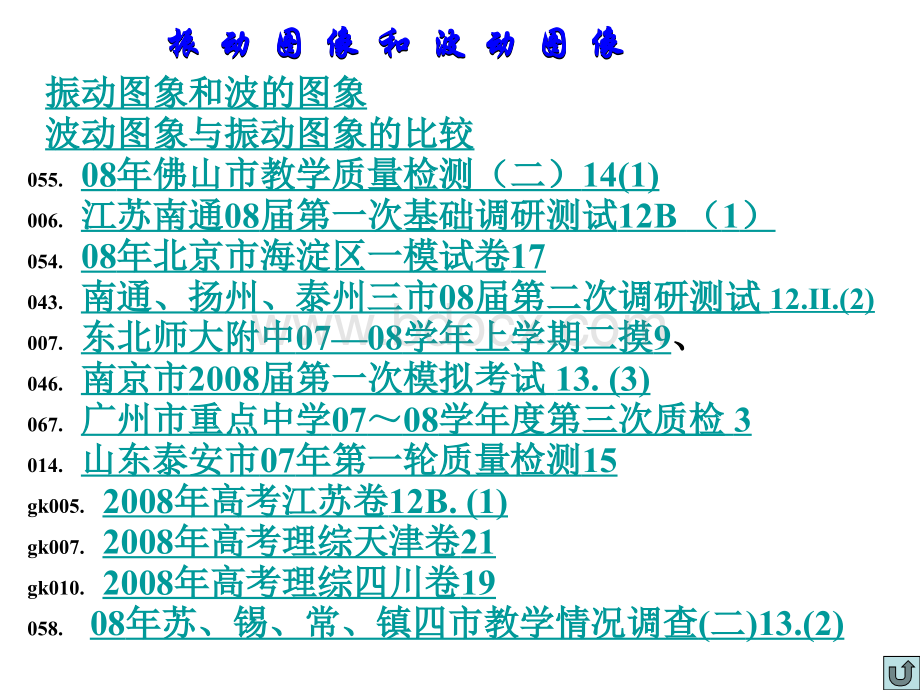 振动图像和波动图像PPT课件下载推荐.ppt_第2页