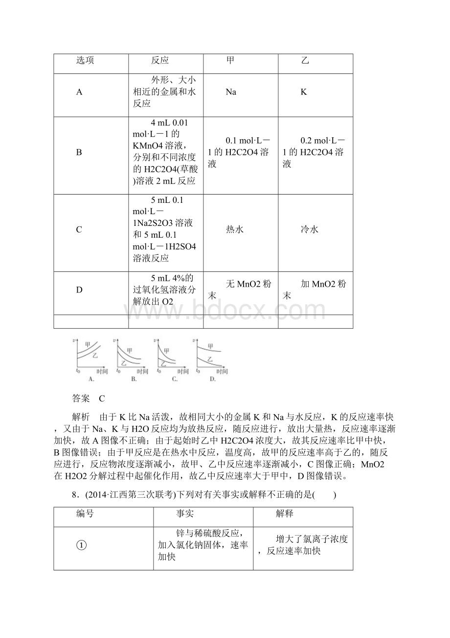 高考调研高考化学人教版一轮复习题组层级快练21化学反应速率.docx_第3页