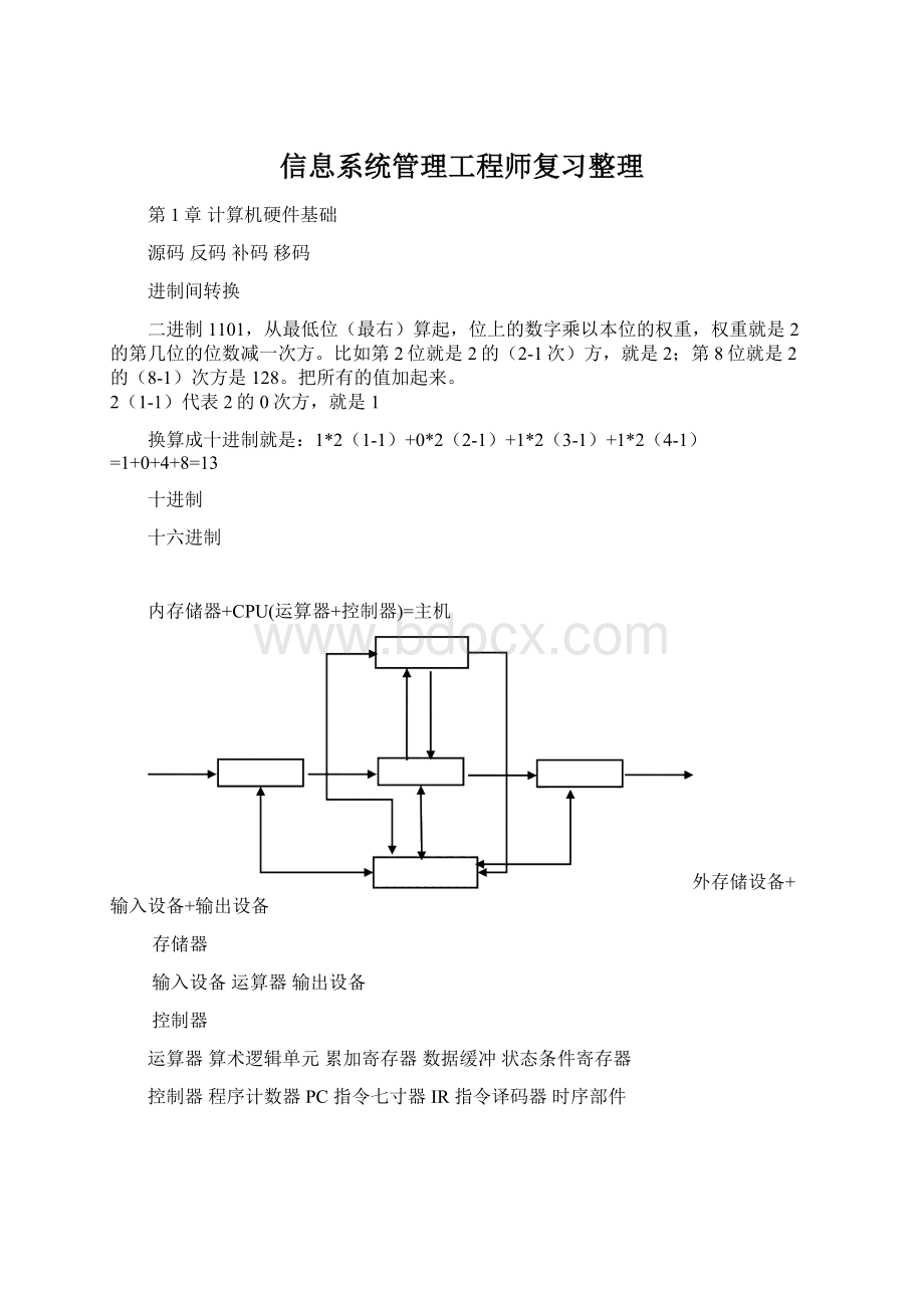 信息系统管理工程师复习整理.docx_第1页