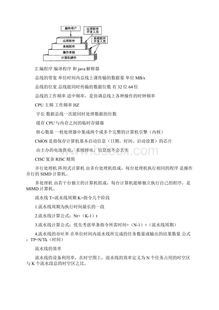 信息系统管理工程师复习整理.docx_第2页