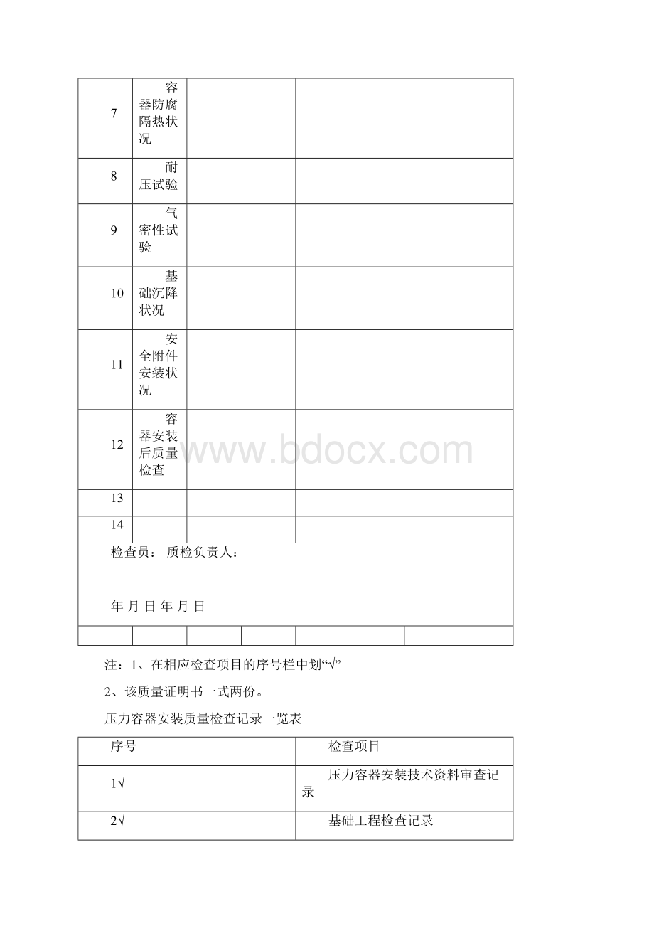 压力容器安装质量证明模板讲解.docx_第3页