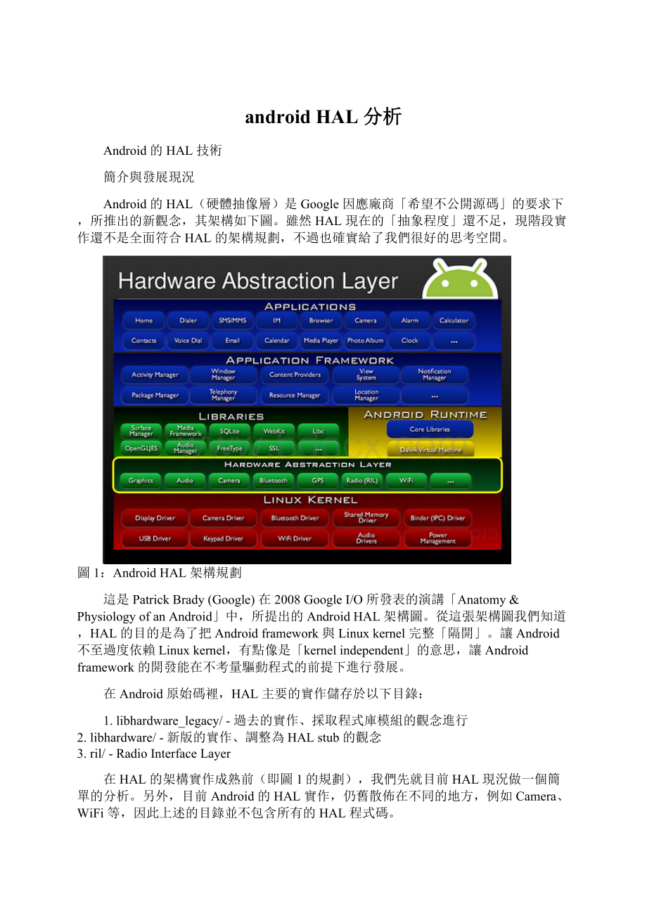 android HAL 分析文档格式.docx