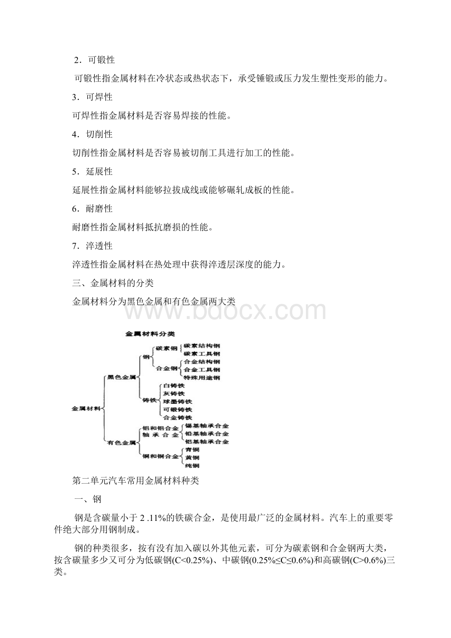 汽车修理基础知识入门.docx_第2页