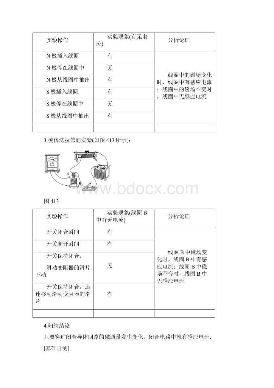 学年高中物理选修32第4章 1 划时代的发现2 探究感应电流的产生条件Word文档下载推荐.docx_第3页