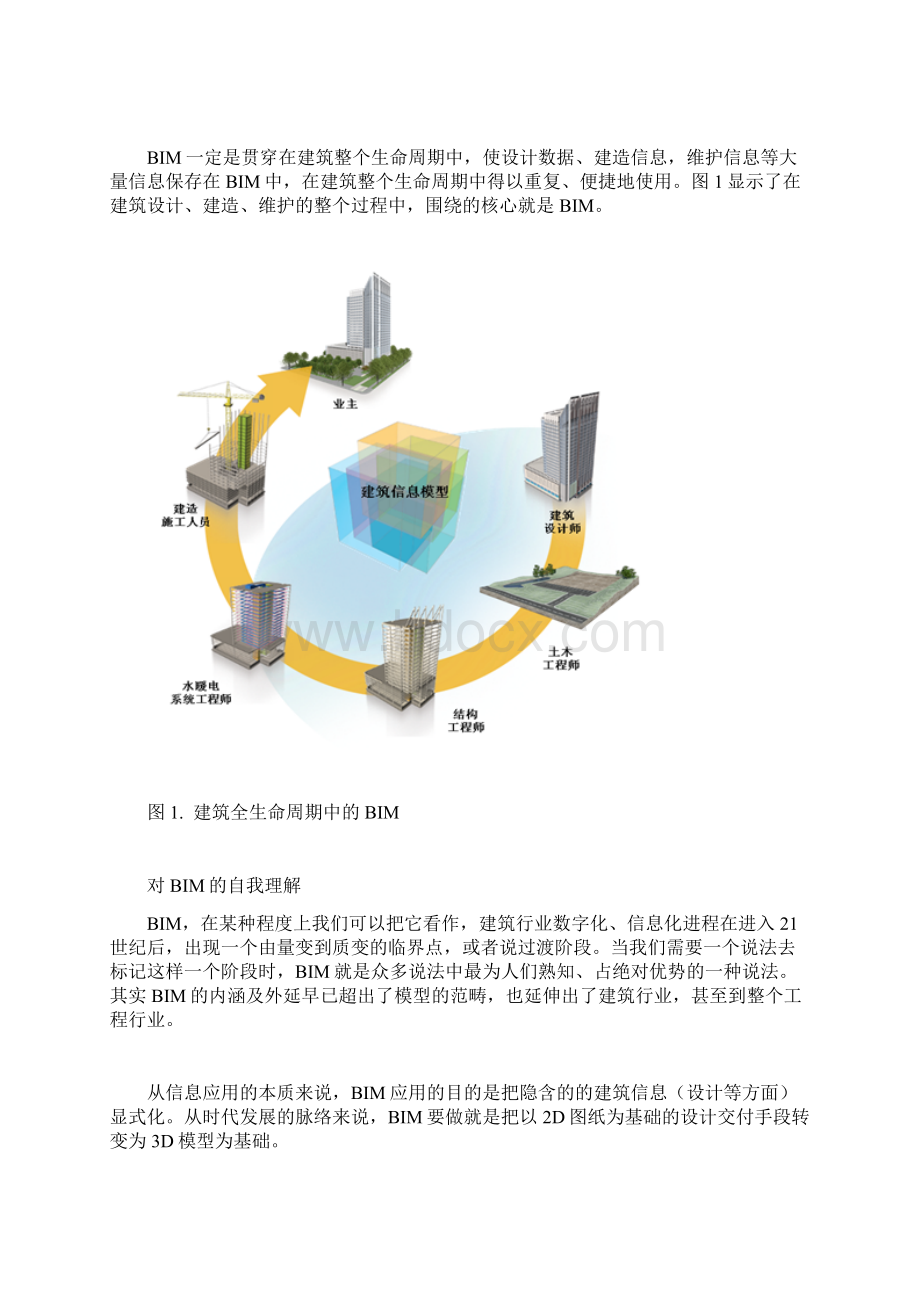 BIM在中国的发展转载.docx_第2页