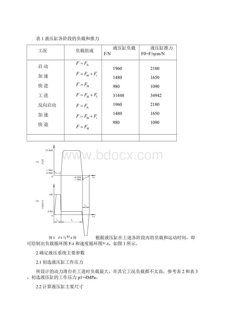 液压传动课程设计液压系统设计举例文档格式.docx_第2页