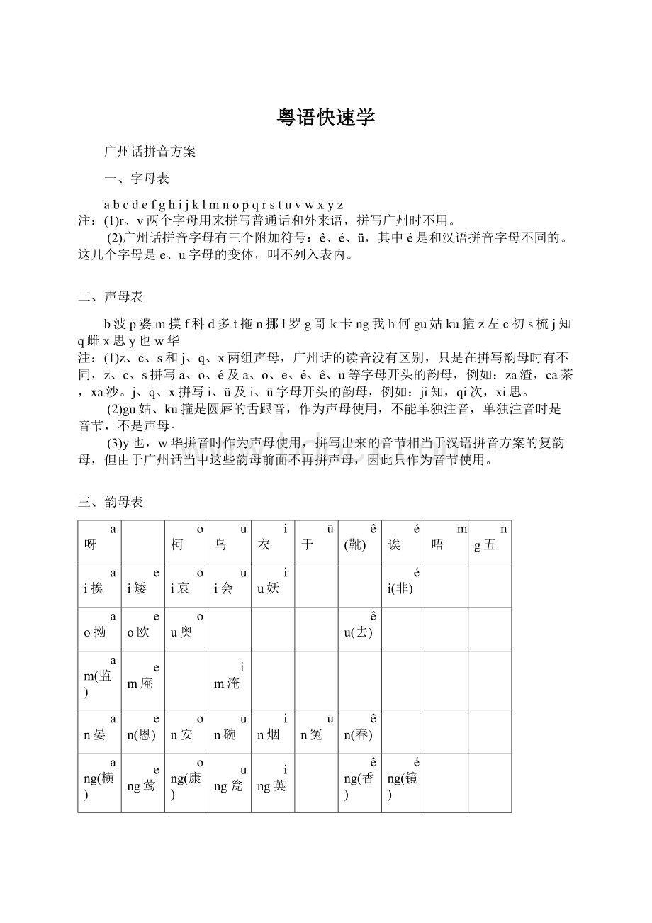 粤语快速学Word文档格式.docx_第1页