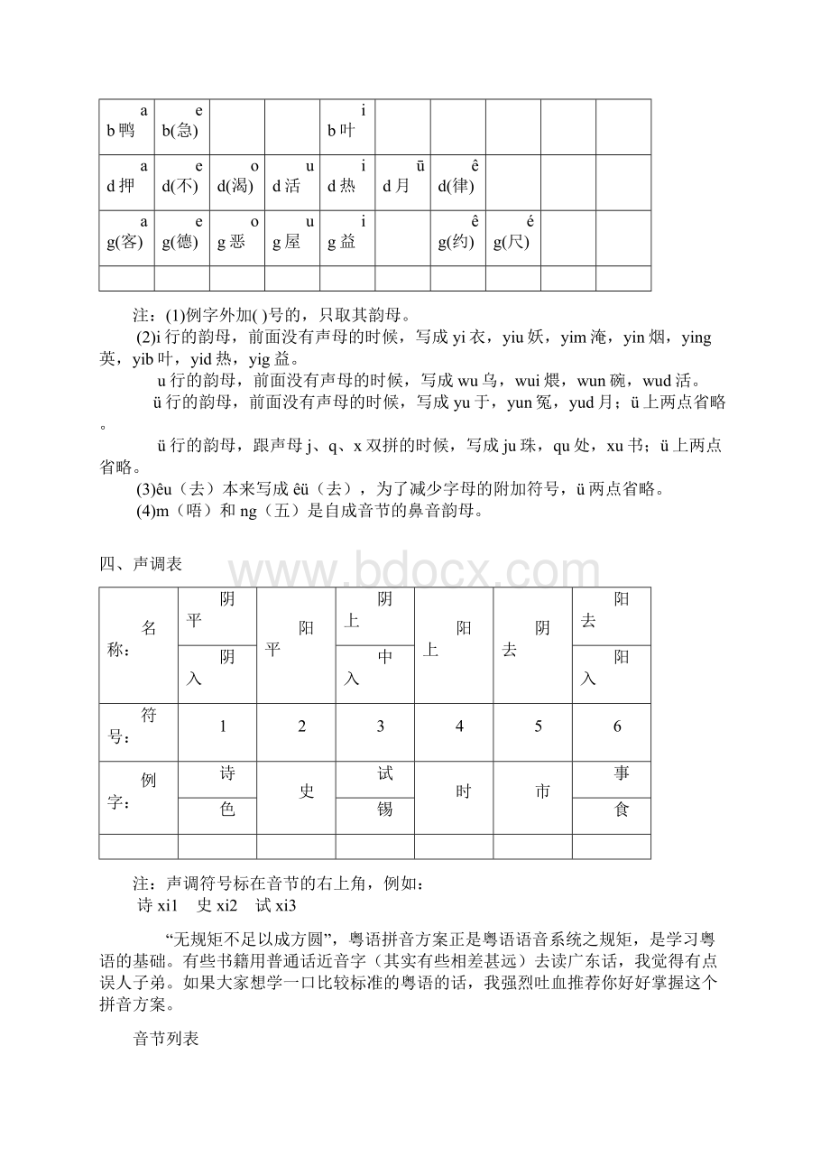 粤语快速学Word文档格式.docx_第2页