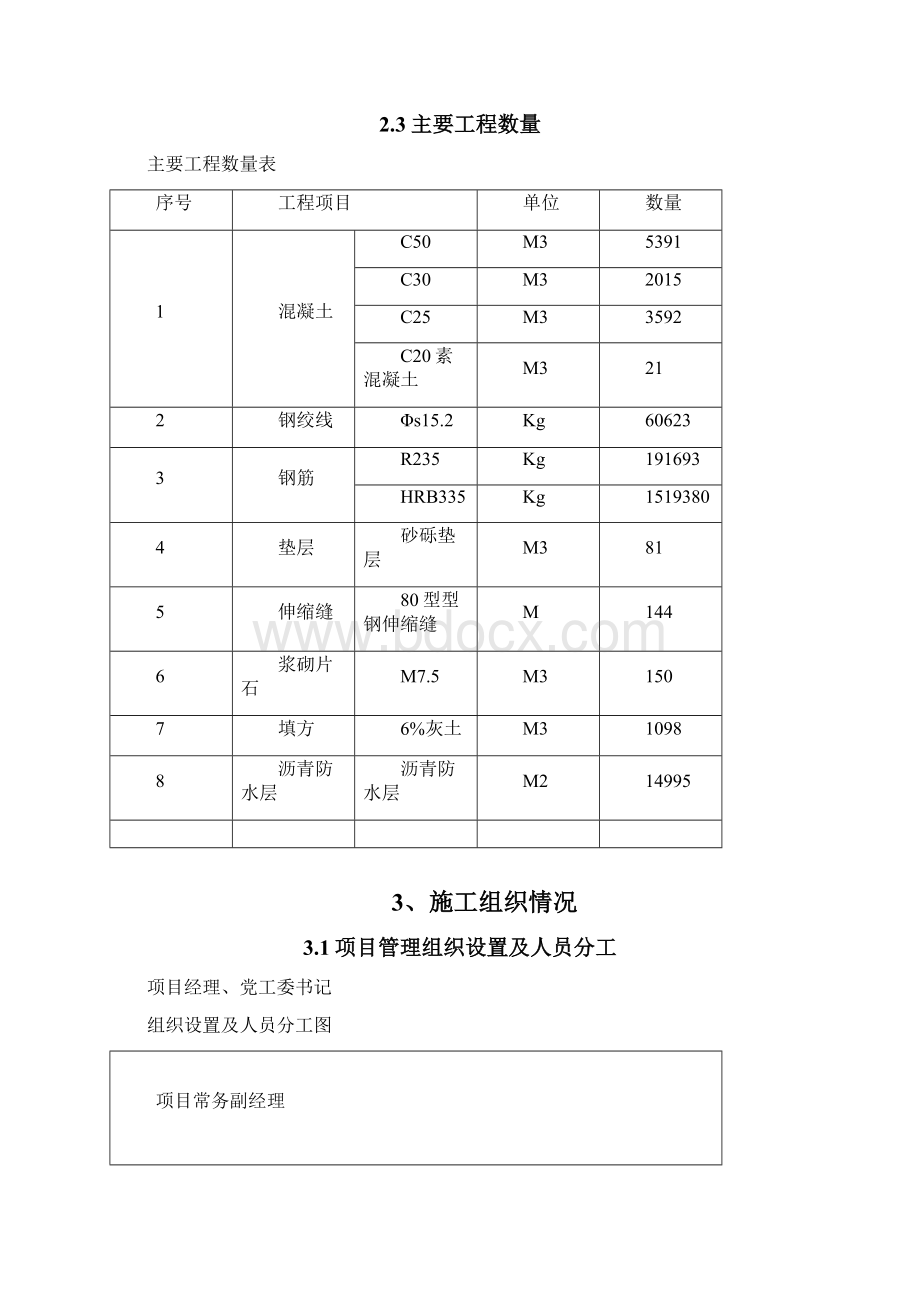 新坊互通桥施工组织设计Word格式文档下载.docx_第2页