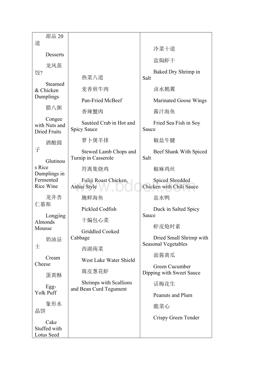 中国菜菜单中英对照翻译Word文件下载.docx_第3页