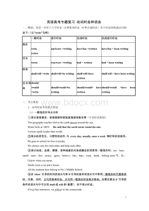 高中英语动词时态Word文档格式.doc