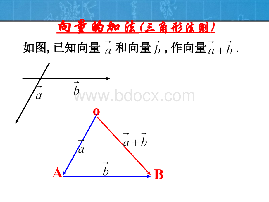 平面向量的数乘及其几何意义.ppt_第2页