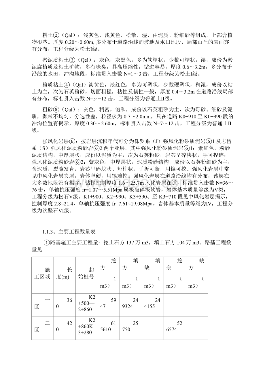 填石路堤试验路施工方案文档格式.docx_第2页