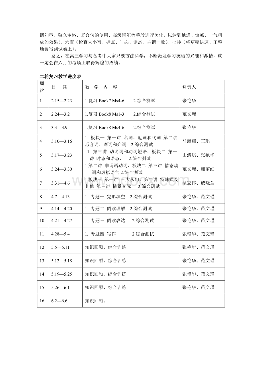 高三英语二轮复习计划(新).doc_第3页