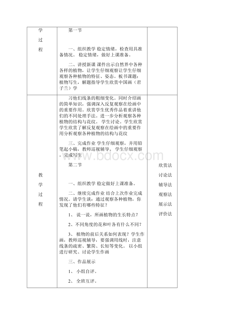 小学四年级人美版美术下册教案全集及教学设计21.docx_第2页