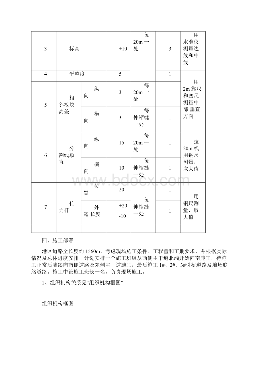 混凝土路面施工方案终Word文件下载.docx_第3页