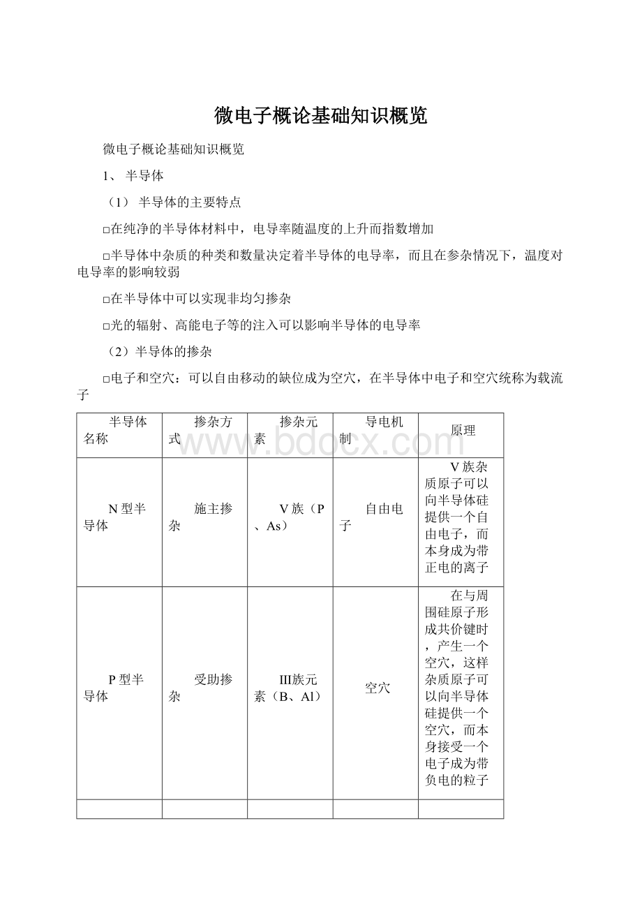 微电子概论基础知识概览.docx_第1页