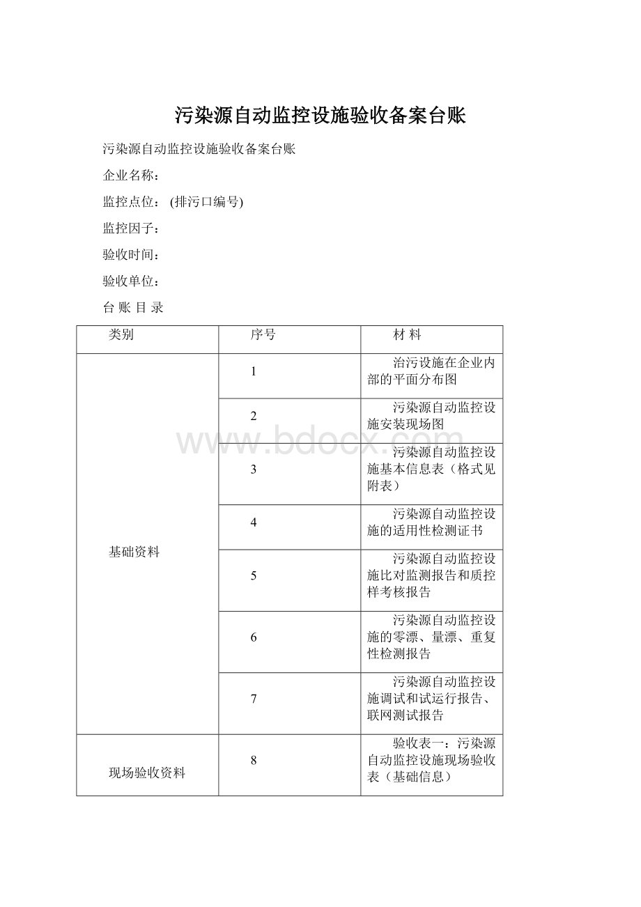 污染源自动监控设施验收备案台账Word文档下载推荐.docx