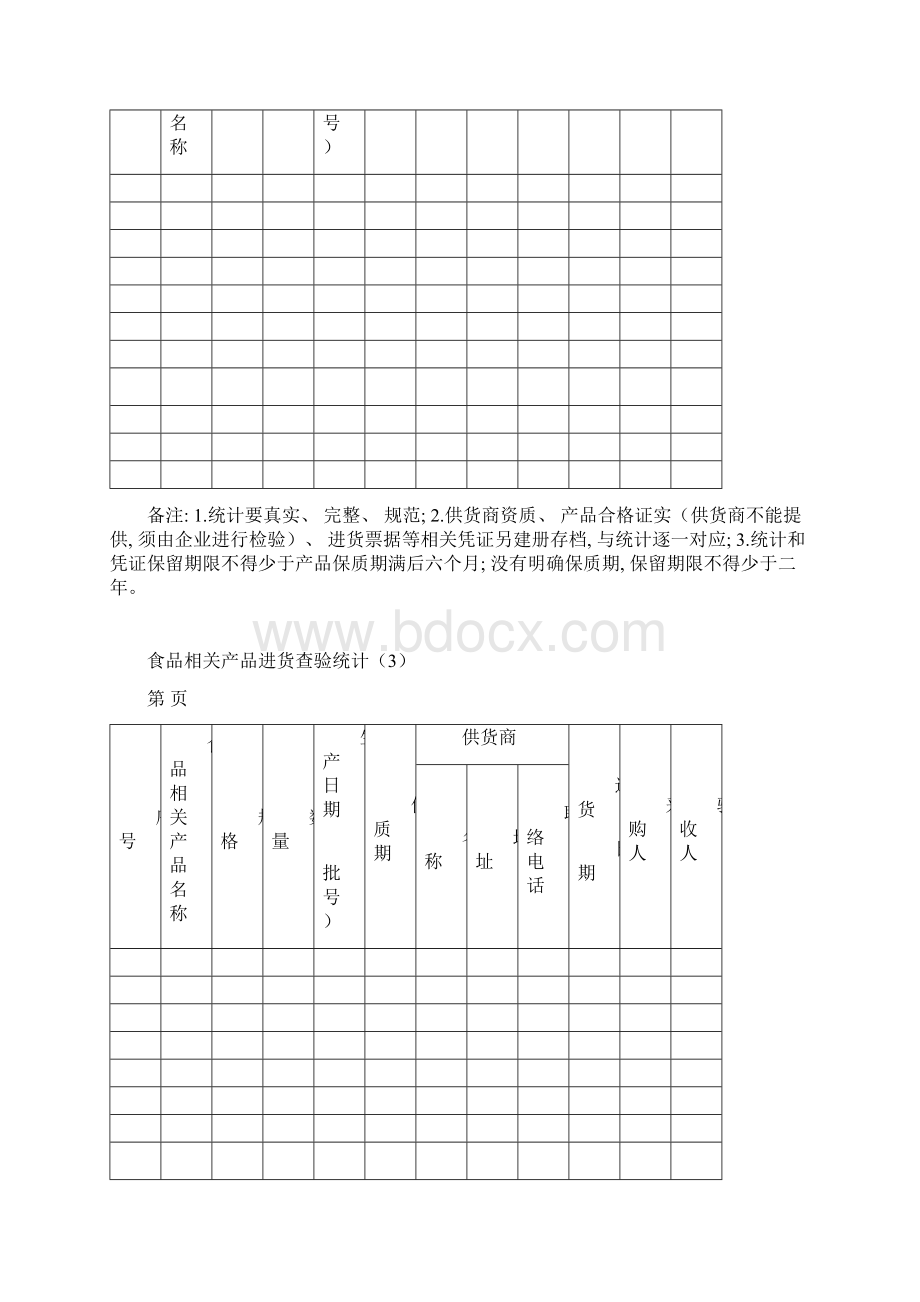 国标规定涉及表格表模板.docx_第2页