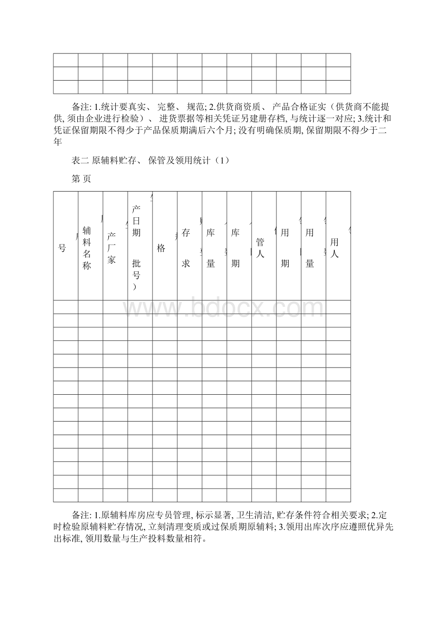 国标规定涉及表格表模板.docx_第3页